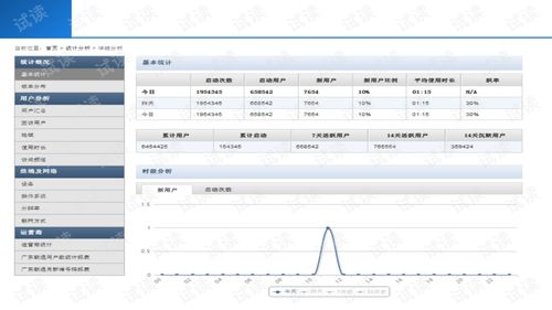 創新型智慧農業物聯網信息化應用系統的集成與技術進步